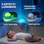 Chicco Next2Stars Proiettore Notturno con Pupazzo con Sensore Sonoro 3 Effetti Luminosi e Musica Blu ‎764720