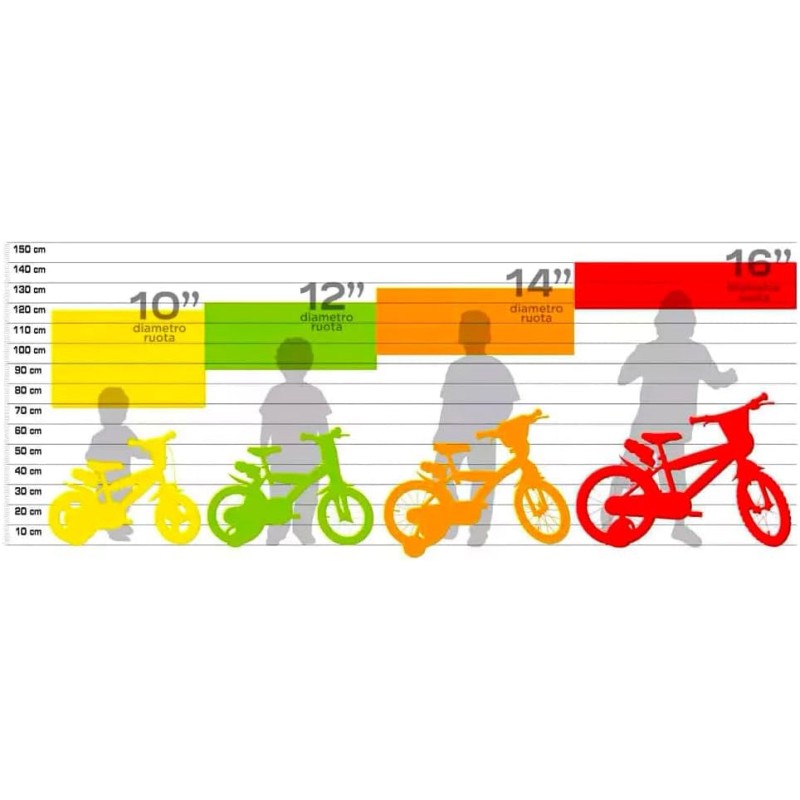 STITCH MANCHI Bicicletta per bambini da 16 pollici con cestino e stabilizzatori per bambini e bambine di 4 5 6 7 anni, verde menta