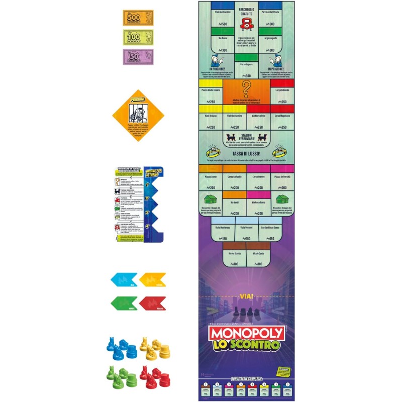 Hasbro Gaming Monopoly: Lo Scontro - Gioco Da Tavolo Veloce Per Feste - 2-8 Giocatori - Edizione Italiana - 4
