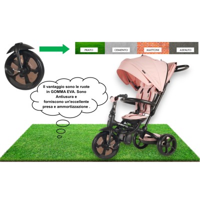Triciclo per Bambini 6 in 1 Passeggino Evolutivo Prime con Sedile Girevole e reclinabile
