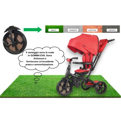 Triciclo Passeggino per Bambini New Prime 6 in 1 con PARAPIOGGIA