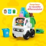 Mattel HDL06 Mega Bloks Green Town Squadra Raccolta Differenziata con 18 Grandi Blocchi tra cui 2 Personaggi